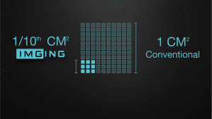 Resolution of IMGING